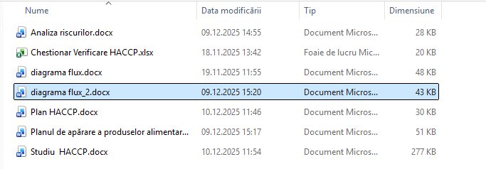 Documentație completă HACCP - restaurant sau catering