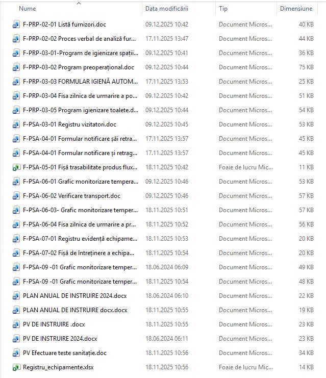 Documentație completă HACCP - bar, bistro, cafenea